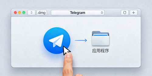 macOS系统打开.dmg文件后的窗口，用户正将蓝色的Telegram应用图标拖向‘应用程序’文件夹
