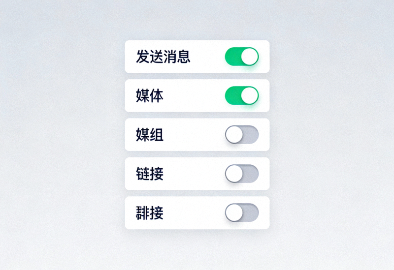 群组全体权限设置页面，包含发送消息、媒体、链接等各类权限开关