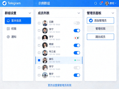 Telegram电脑版群组管理界面概览图，展示群组设置、成员列表和管理员面板